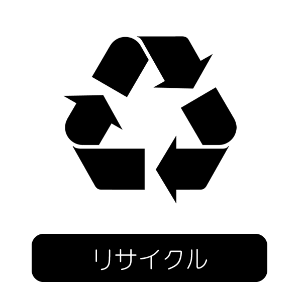 リサイクル